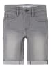 name it Jeansbermuda Long Shorts NKMsofus in medium grey denim