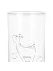 Mr. & Mrs. Panda Wasserglas Lama Regenbogen ohne Spruch in Transparent