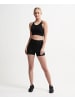 Craft Sport-BH in Schwarz