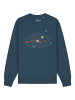 wat? Apparel Sweatshirt Sonnensystem in Petrol