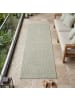 Teppich Boss Indoor Outdoor Teppich Nova 1202 Läufer in Grün
