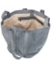 LIEBESKIND BERLIN Shopper Elvira M Denim in Blue Denim