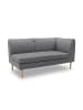 58 aufm Kessel GARTENLOUNGE Sofa 2-Sitzer Rechts Braelyn 159x82x82 Bezug in anthrazit