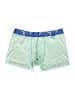 Unabux Boxer Briefs Motiv Mix in WOOLHEAD