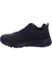 Skechers Lowtop-Sneaker UNO LITE - EASY ZIP in black