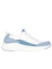 Skechers Sneaker in weiss
