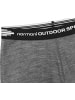 Normani Outdoor Sports Herren Merino Unterhose Sydney in Grau