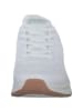 Skechers Slip-On-Sneaker in Weiß