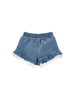 Monnalisa Shorts 39G409 Blau