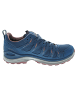 LOWA Innox Evo II GTX Ws Wanderschuh Blau