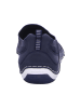 Romika Slipper in blau