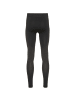 Odlo Funktionsunterhose PERFORMANCE WARM ECO in black-graphite grey