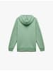 KOTON SWEATSHIRTS in Minze