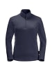 Jack Wolfskin Pullover GECKO W in Dunkelblau