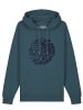wat? Apparel Sweatshirt Don't overthink it in Petrol