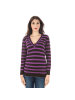 Fred Perry Lila Kaschmir Damen Pullover