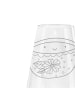 Mr. & Mrs. Panda Weinglas Kaffee Tasse ohne Spruch in Transparent