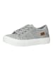 Blowfish Halbschuhe in Grau