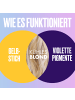 always Pflegespülung "SOS Blonde" (6x 340ml)
