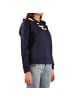 Karl Lagerfeld Blau Damen Sweatshirts