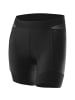 Löffler Radsport-Hose Light Hotbond in Schwarz