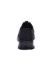 Skechers Sneaker Slade in Schwarz