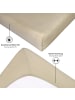 Schöner Wohnen Kollektion Spannbettlaken BASIC in Beige