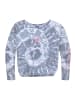 Kidsworld Fledermausshirt in blau-batik