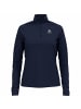 Odlo Midlayer 1/2 Zip Bernina in Petrol