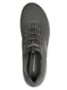 Skechers Sneakers Low SUMMITS SUMMER BLUSH in grün