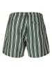 NOU Boardshorts Leandro in Print 3792