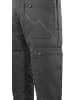 Normani Outdoor Sports Herren Thermohose Jirishanca in Anthrazit