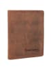 Greenland Nature Montenegro Kreditkartenetui RFID Leder 8,5 cm in braun