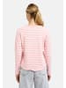 Smith&Soul Regular Basic Sweat Raglan Striped in Powder Rose