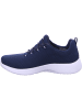 Skechers Slipper in blau
