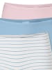 Schiesser Panty 955 in rosa, blau, weiß-blau-rosa gestreift