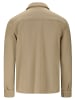 NOU Langarmhemd Edgeworth in 1072 Vintage Khaki