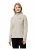 Jack Wolfskin Pullover für Damen in uni