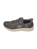 Skechers Sneaker Low GO WALK FLEX HANDS UP 216326 in grau