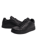 Sergio Tacchini Sergio Tacchini Turnschuhe in black