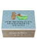 Mr. & Mrs. Panda Geschenkbox Oma Baden mit Spruch in Blau Pastell