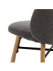 ebuy24 Esszimmerstuhl Sophia Grau 2er Set