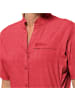 Jack Wolfskin Funktionsbluse NORBO in vibrant red check