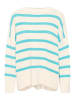 Soaked in Luxury Strickpullover SLRavalina Lockere Passform in White and Sea Jet Stripe