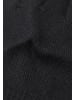 Reima Wollhandschuhe Nappaus Black
