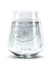 Mr. & Mrs. Panda Trinkglas Kaffee Tasse ohne Spruch in Transparent