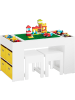 SoBuy 3-teilig Set Kindertisch in Weiß - (B)87 x (H)50 x (T)50cm