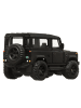 Hot Wheels Land Rover Defender 90 HYP74 | Hot Wheels Fahrzeug Fast & Furious