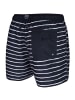 CECEBA Badeshorts in Navy / weiß schmal gestreift