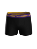 NFL Boxershort 3er Pack in Minnesota Vikings